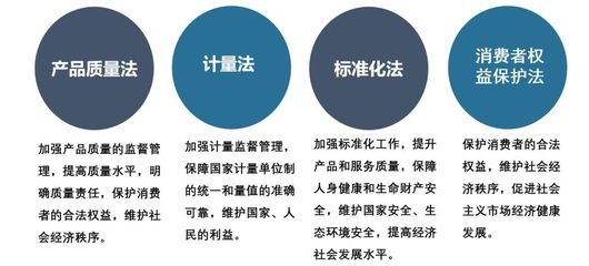 中國家用電器研究院測試計量技術研究所以及技術支持介紹